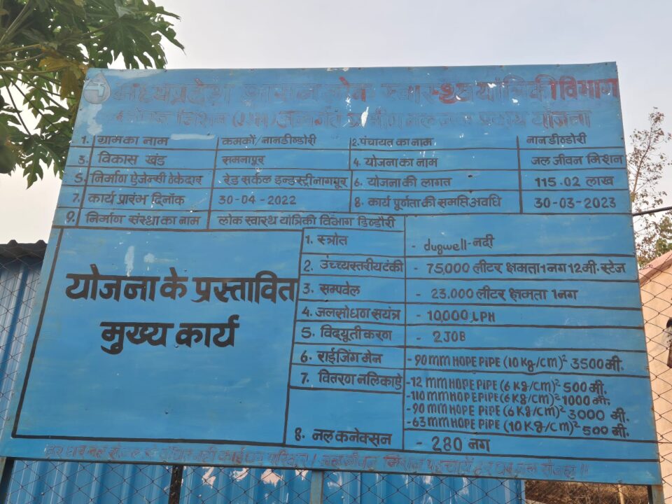 1 करोड़ 15 लाख रुपए की लागत से निर्मित जल जीवन मिशन योजना 