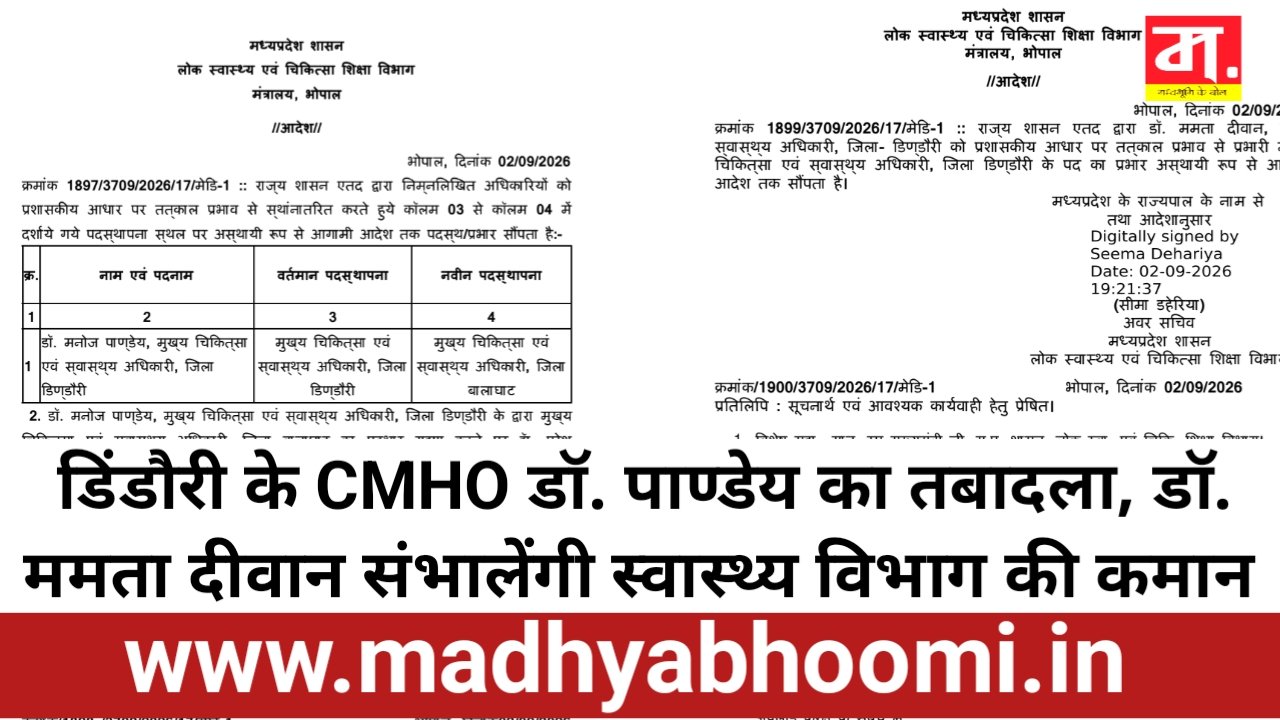 डिंडौरी के CMHO डॉ. मनोज पाण्डेय का बालाघाट तबादला, डॉ. ममता दीवान को मिला अतिरिक्त प्रभार