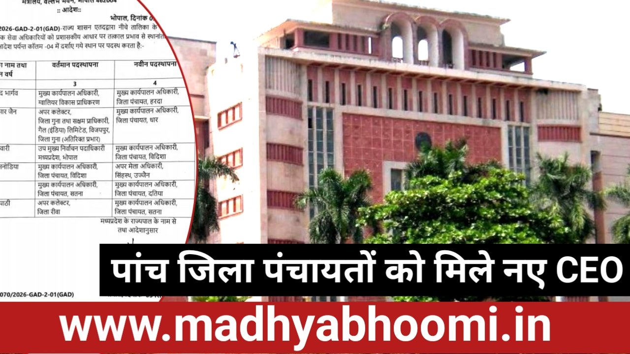 मध्यप्रदेश में प्रशासनिक फेरबदल: 6 राज्य प्रशासनिक सेवा अधिकारियों के तबादले, पांच जिला पंचायतों को मिले नए CEO