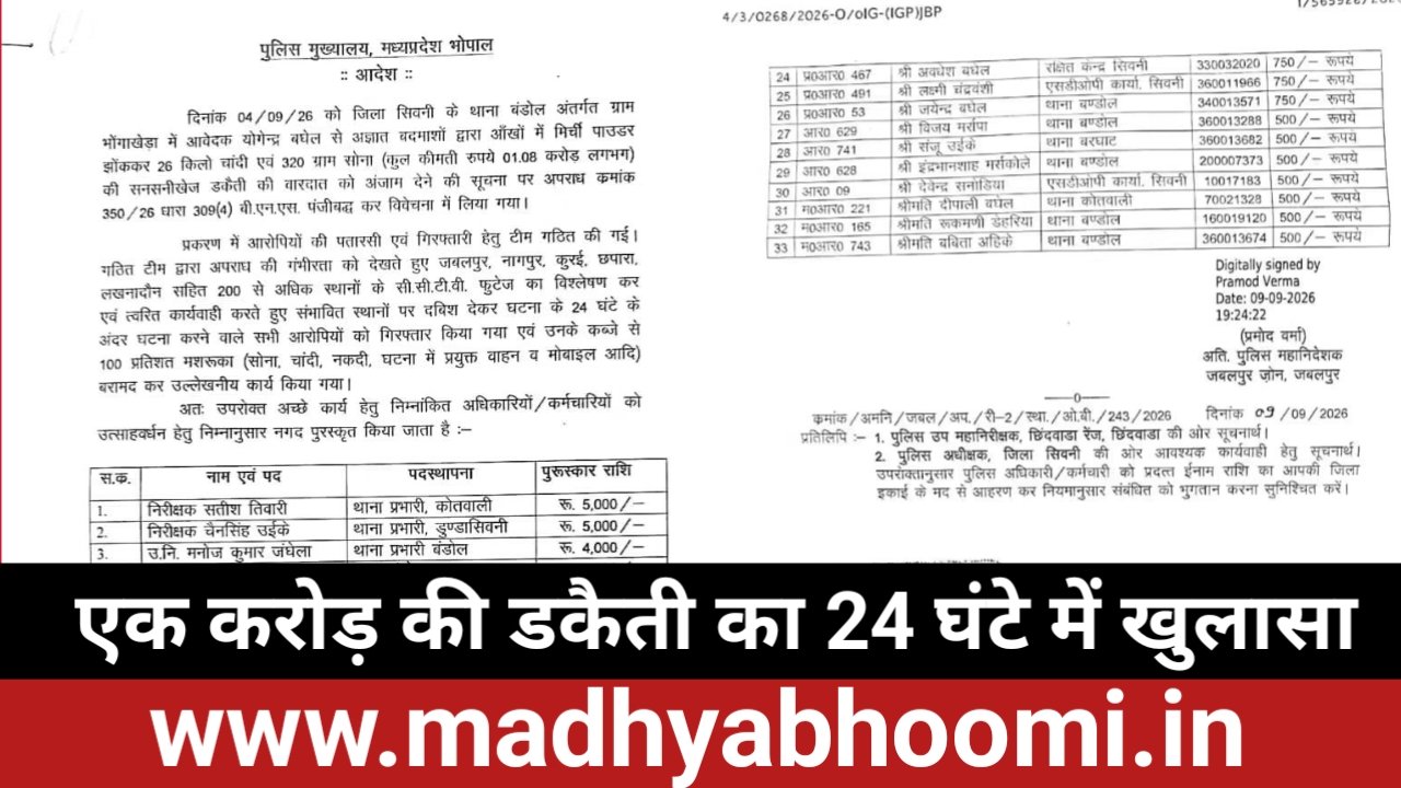 24 घंटे में एक करोड़ की डकैती का खुलासा, 39 पुलिसकर्मी पुरस्कृत
