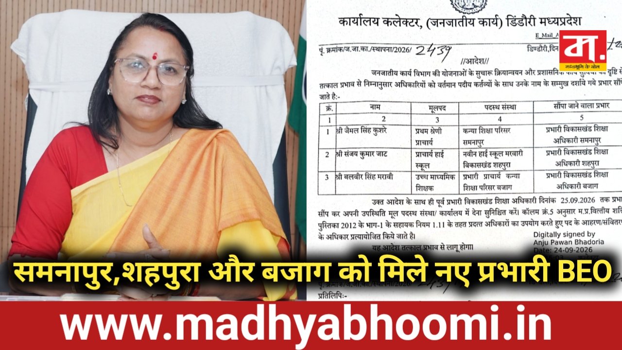 डिंडौरी में तीन विकासखंडों के शिक्षा अधिकारियों के प्रभार बदले, कलेक्टर ने जारी किया आदेश