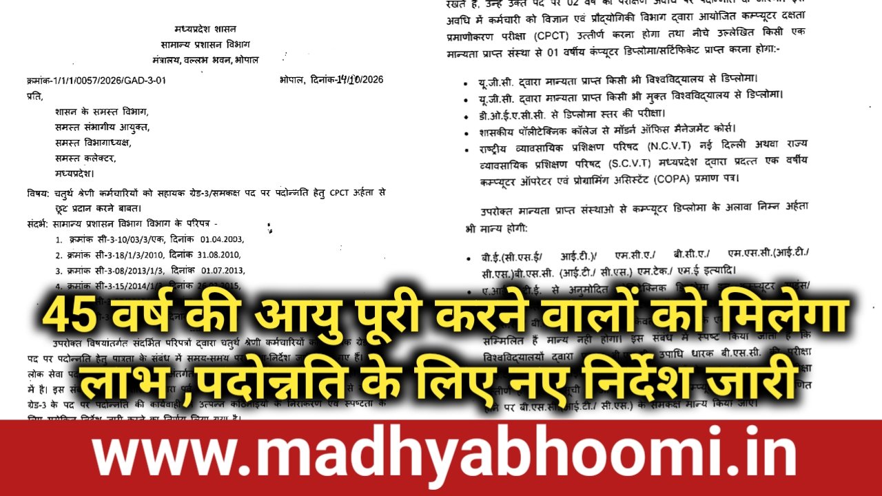MP News: चतुर्थ श्रेणी कर्मचारियों की पदोन्नति में बड़ी राहत, 45 वर्ष की आयु पूरी करने वालों को CPCT स्कोर कार्ड से छूट